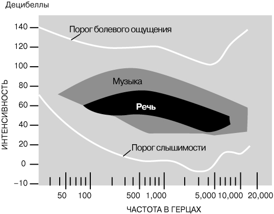Сайт krn