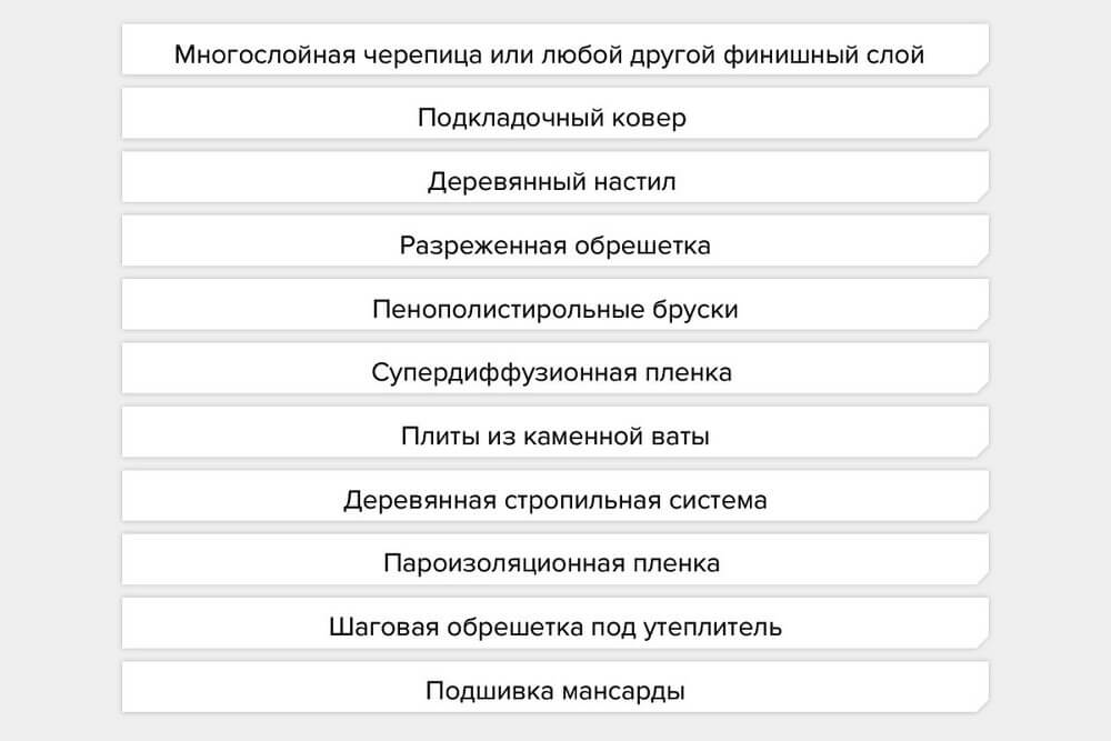 Как пополнить кошелек кракена